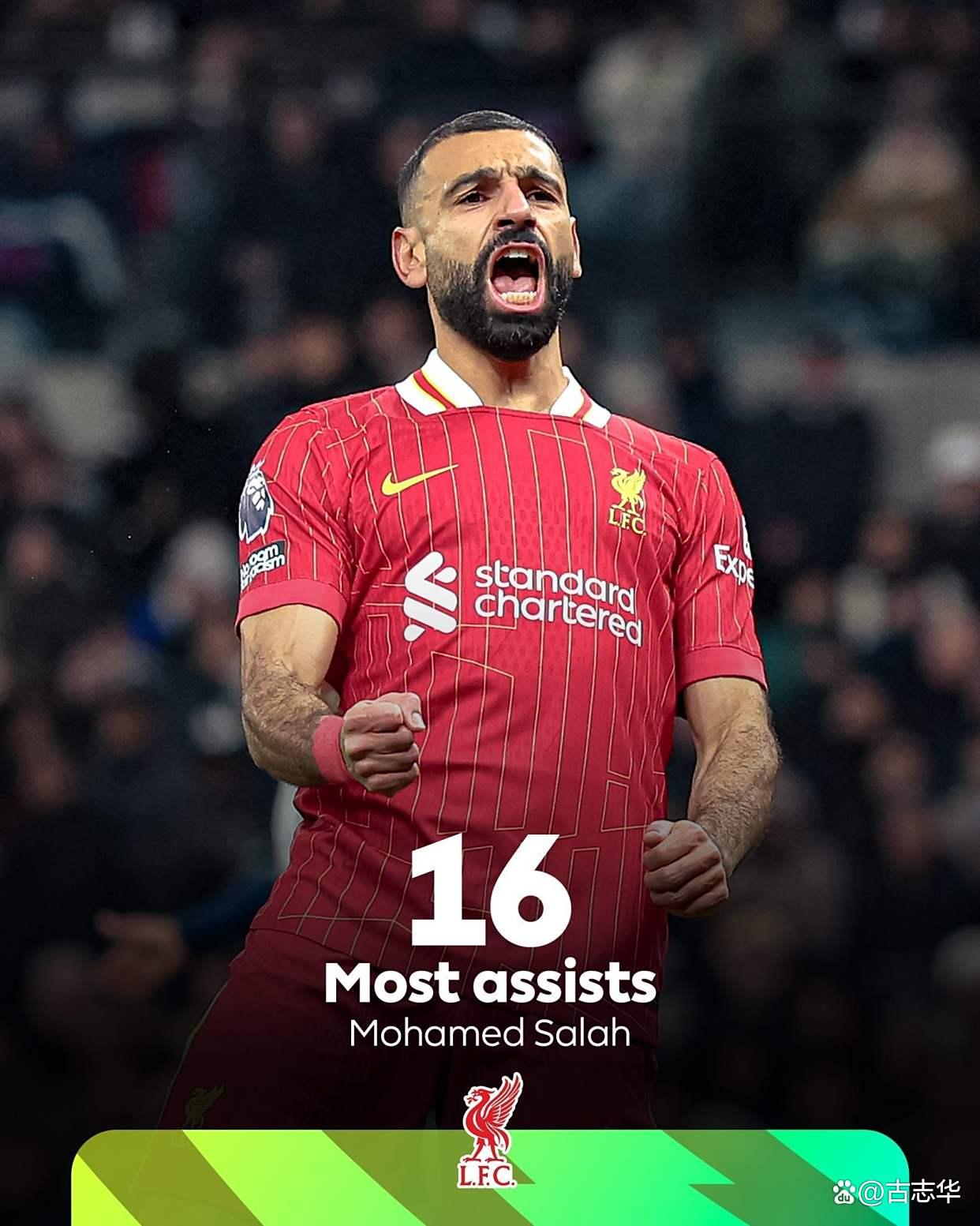 风云突变！利物浦国际比赛日队长鼓劲，荷甲版图或变，媒体盛赞，球队文化再被提及的简单介绍